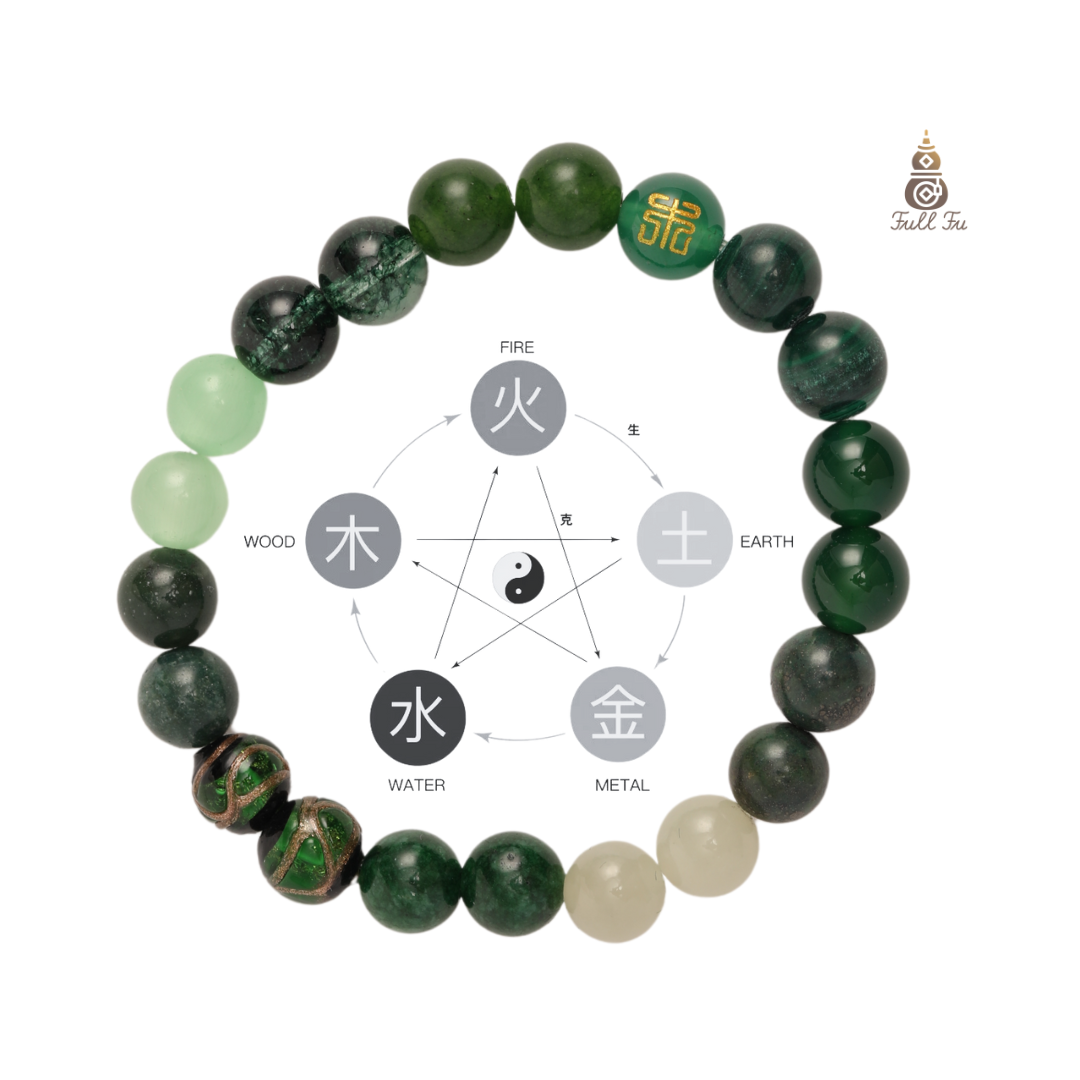 Five Elements Wood——Green crystal bracelet